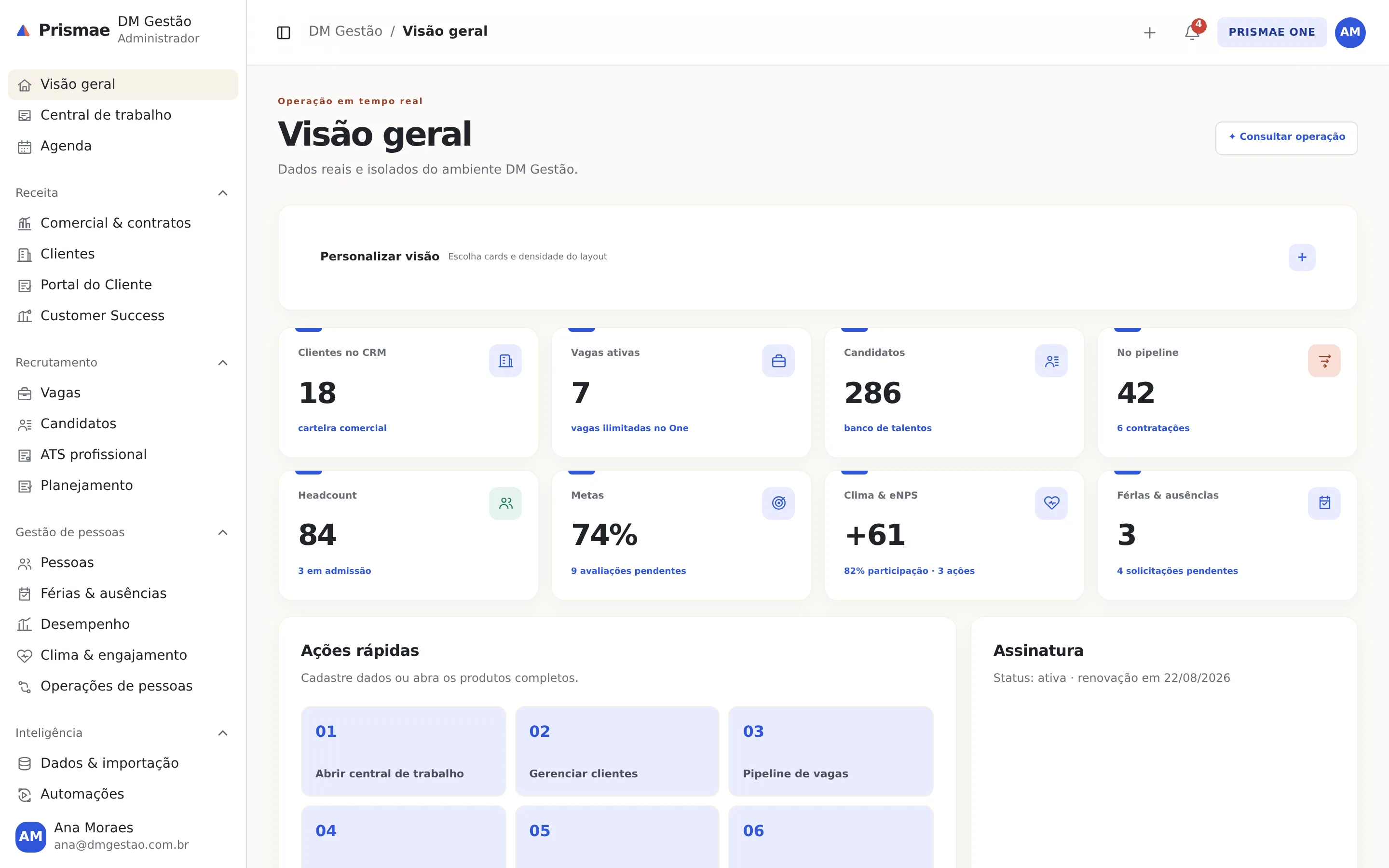 Tela do Prismae na Visão geral: sidebar com os blocos Receita, Recrutamento e Gestão de pessoas, e ao lado os indicadores de clientes no CRM, vagas ativas, candidatos, pipeline, headcount, metas, clima e férias.